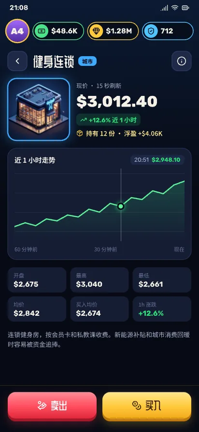 产业详情：实时价格走势和买卖按钮