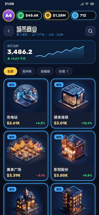 街区市场：一个街区里的全部产业和价格